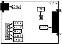 RAD DATA COMMUNICATIONS &nbsp; SRM-5D